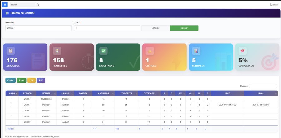 Plataforma AquaProgrammer